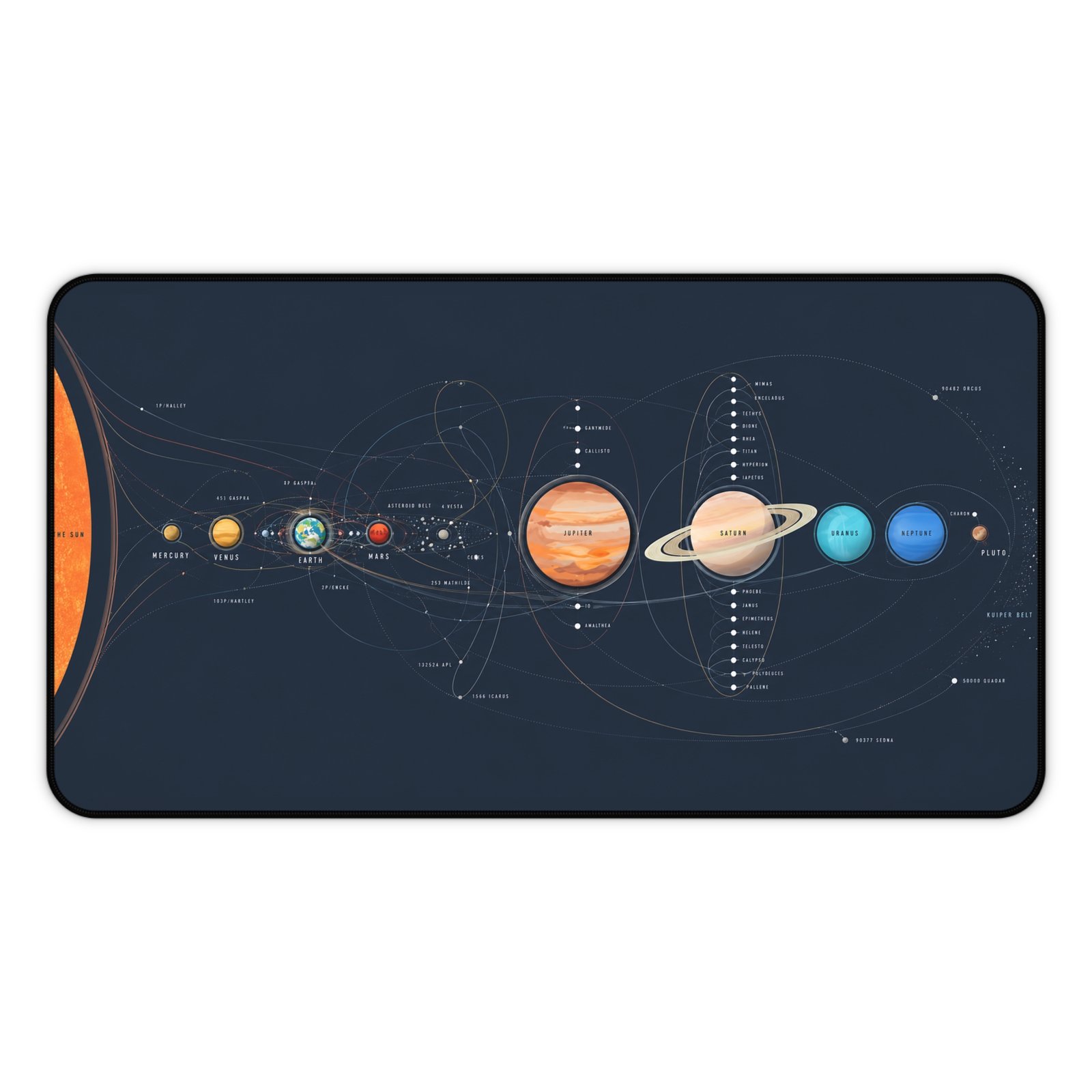Solar System Desk Mat — Illustrated Planetary Layout Mousepad for Gamers & Space Lovers - Image 6