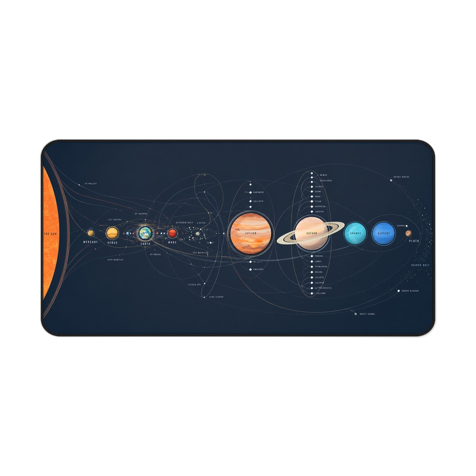 Solar System Desk Mat — Illustrated Planetary Layout Mousepad for Gamers & Space Lovers - Image 11