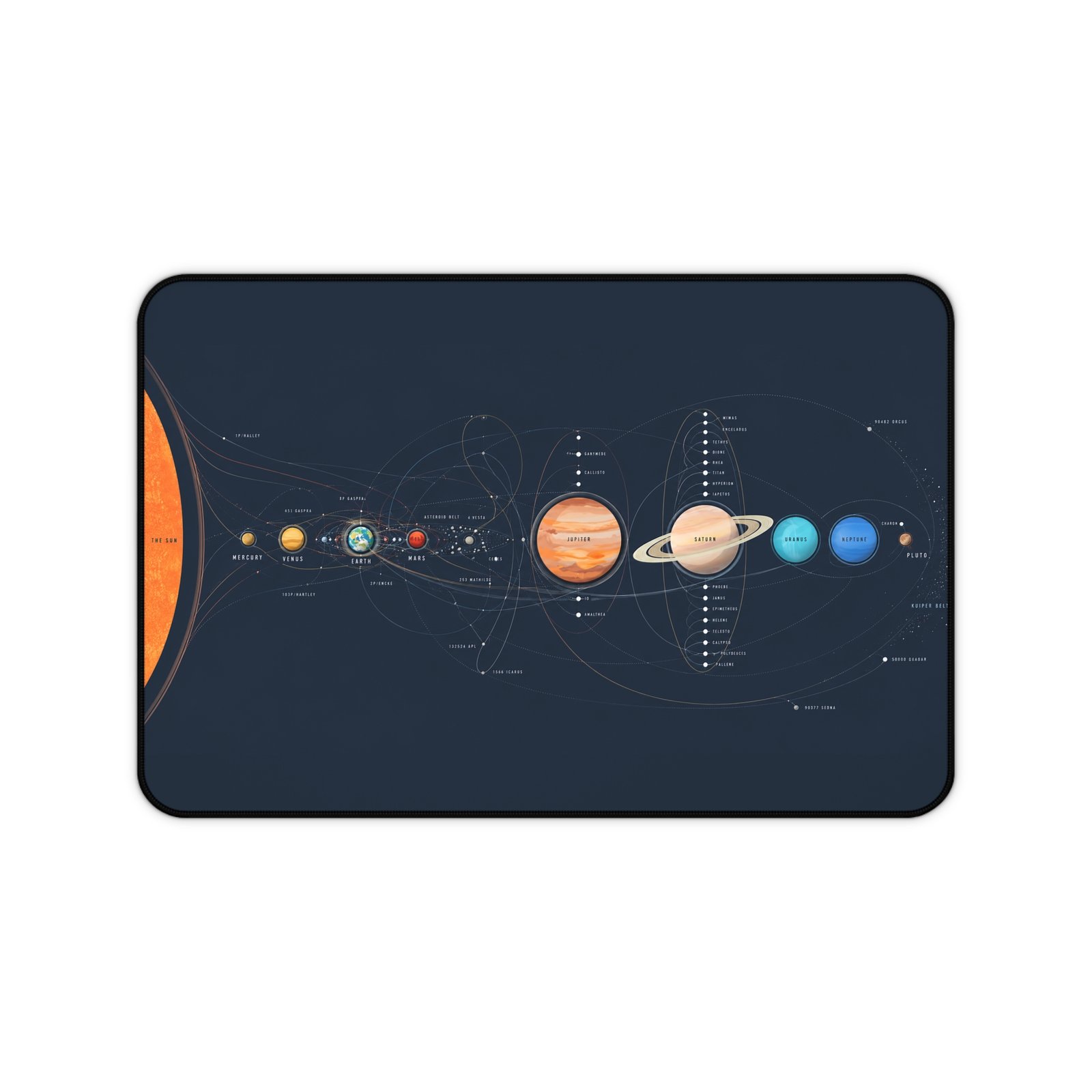 Solar System Desk Mat — Illustrated Planetary Layout Mousepad for Gamers & Space Lovers